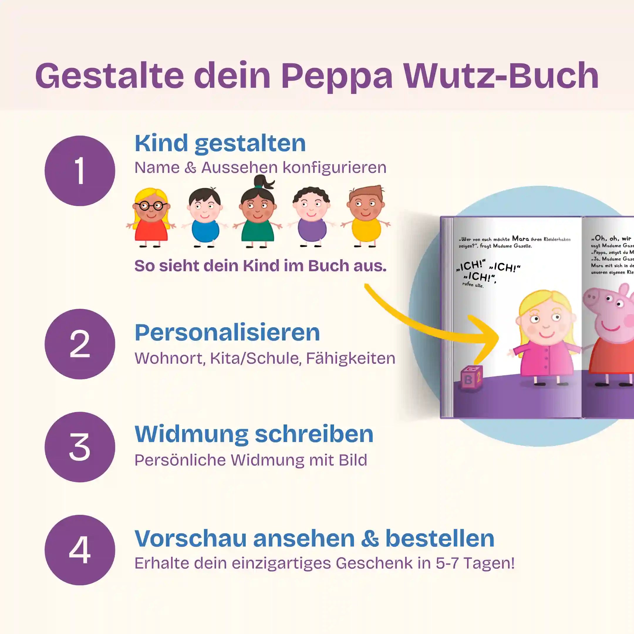 In 4 Schritten zu deinem Peppa Wutz-Buch: Kind gestalten - Personalisieren (Wohnort, Kita/Schule, Fähigkeiten) - Widmung schreiben mit Bild - Vorschau prüfen & bestellen und dein einzigartiges Geschenk in 5-7 Tagen erhalten