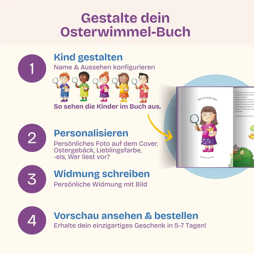 In 4 Schritten zu deinem Osterwimmel-Buch: Kind gestalten - Personalisieren (Geschwister/Freunde, Wohnort, Lieblingsfarbe, -eis, Wer liest vor?) - Widmung schreiben mit Bild - Vorschau prüfen & bestellen und dein einzigartiges Geschenk in 5-7 Tagen erhalten