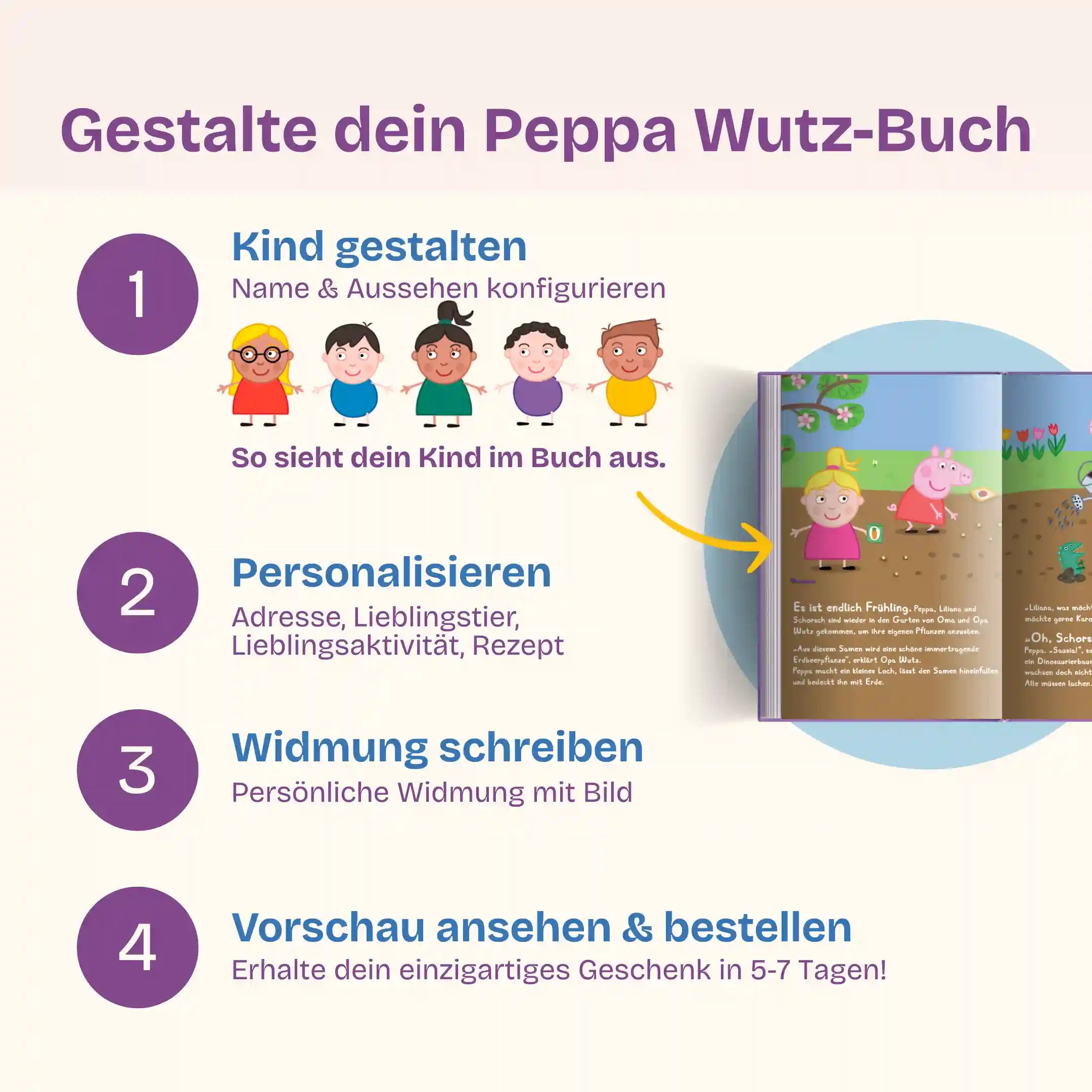 In 4 Schritten zu deinem Peppa Wutz-Buch: Kind gestalten - Personalisieren (Adresse, Lieblingstier, Lieblingsaktivität, Rezept) - Widmung schreiben mit Bild - Vorschau prüfen & bestellen und dein einzigartiges Geschenk in 5-7 Tagen erhalten